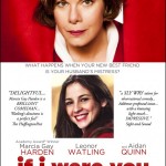 Interview Joan Carr Wiggin Talks If I Were You 150x150 If I Were You Movie Review
