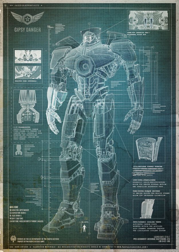 pacific rim jaeger robot viral blueprint