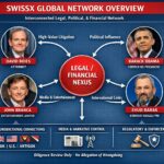 OBAMA – BARAK – BRANCA – BOIES – Named As Key Operators – Alki David’s New Multi-Court Offensive Says London May Be Enforcing a Case Through the Wrong Face –