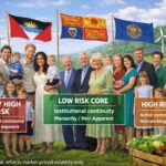 Gaza & British Royal Family Pricing – Countdown to the New Economic Order — January 16