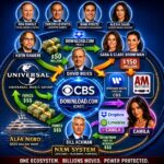 Diddy, David Boies, NXIVM and the East Dallas Federal Court Connection: The Evidence Bombshell Rocking Fortune 500 America