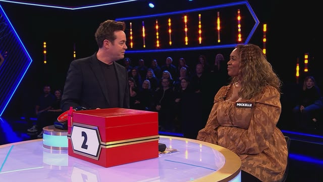 Sunday Spotlight: ITV2’s Curated Lineup – From Game‑Show Thrills to Reality Reality