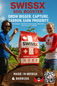 The Science Behind SwissX Soil Booster: How Regenerative Agriculture Powers Premium Wellness Products