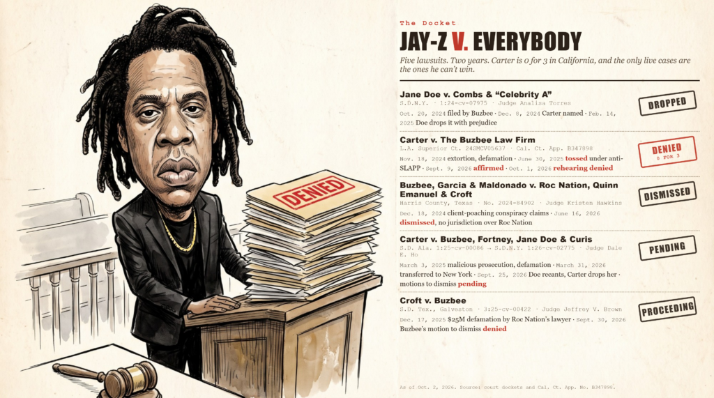 Jay-Z (Shawn Carter) vs Everybody