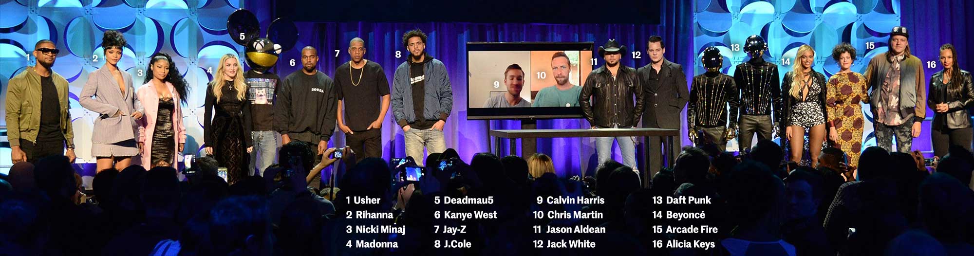 Tidal stakeholders. Credit: Dagens Næringsliv